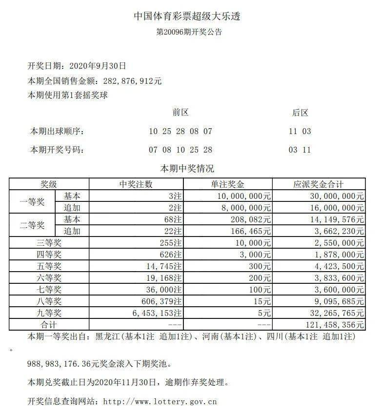 新澳六开彩开奖结果查询合肥中奖,最新成果解析说明_Device34.932