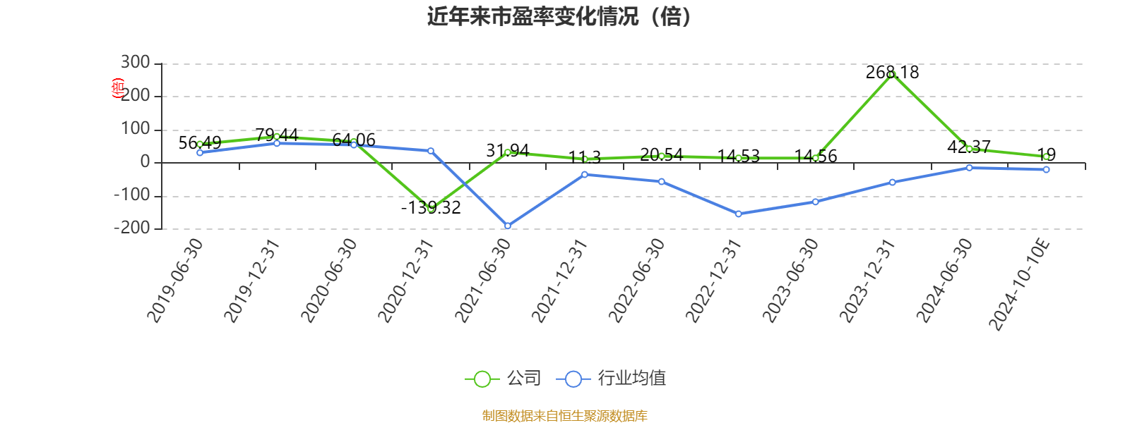 2024澳门开奖历史记录结果查询,全面计划解析_基础版45.340