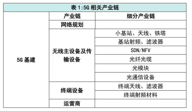 新澳门开特马生肖走势,全面计划执行_Lite88.455