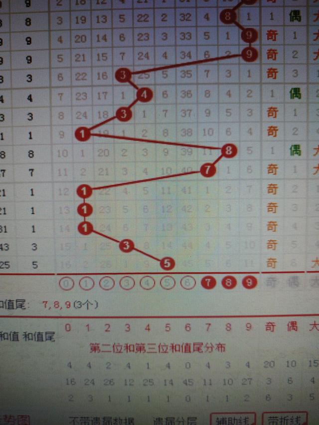 二四六管家婆期期准资料,专家意见解析_SP38.270