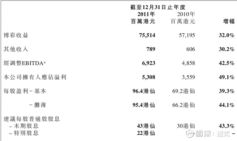 2024年新澳门天天开彩,数据分析驱动解析_铂金版19.475