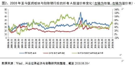 基金产品分析报告（最新版）——行业数字化转型观察与趋势预测