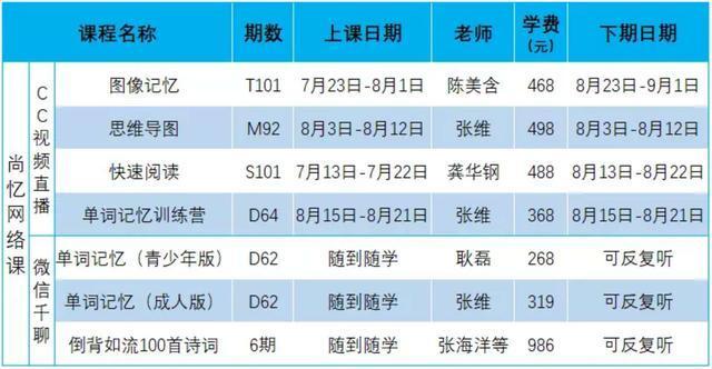 新澳门一码一肖一特一中水果爷爷,高效解读说明_HT98.32