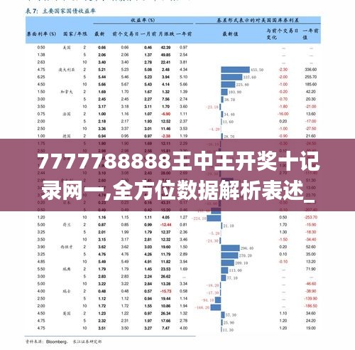 777778888王中王最新,高速方案响应解析_X96.327