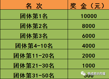 二四六香港全年资料大全,涵盖了广泛的解释落实方法_精英版50.340