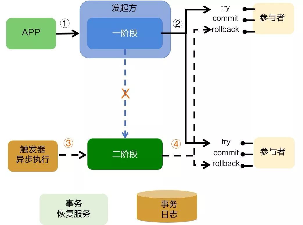 新澳最新最快资料新澳60期,实践解答解释定义_UHD版33.766