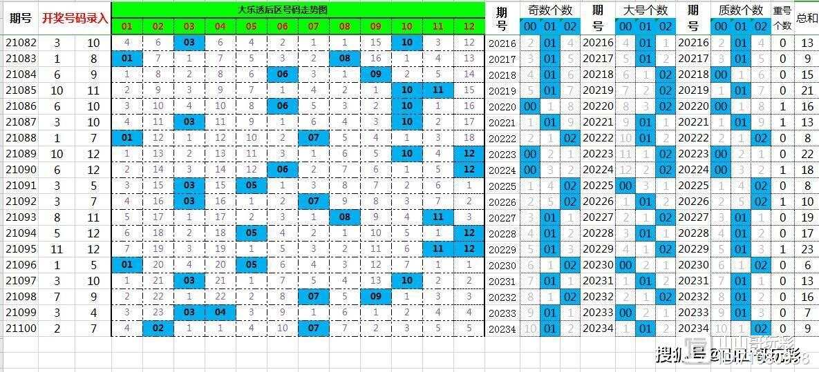 4492.COM二肖四码,全面数据分析实施_tShop91.967