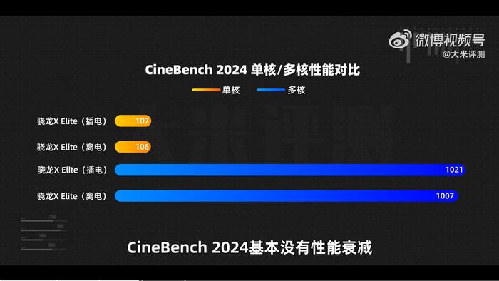 澳门正版资料,数据解答解释定义_Elite87.723