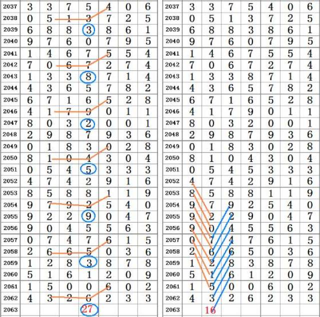 香巷二四六期期准资料,整体讲解规划_Elite97.939