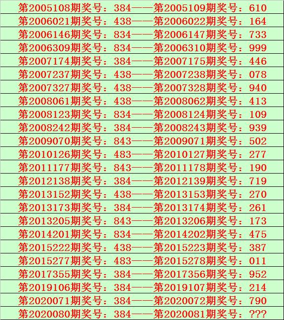 49.cσm港澳开奖,现状解析说明_试用版66.348