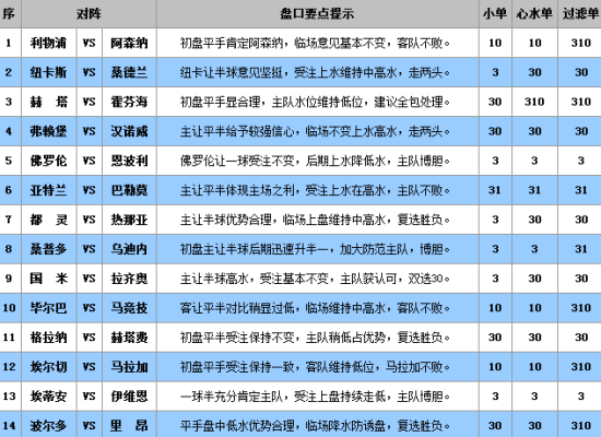 澳门王中王100%的资料三中三,整体规划执行讲解_AP67.755