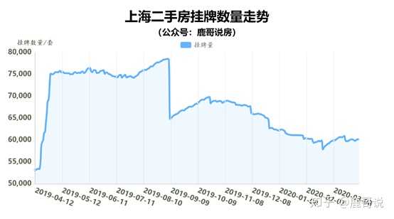 2025年房价趋势预测，未来可能出现大幅度暴跌的分析探讨