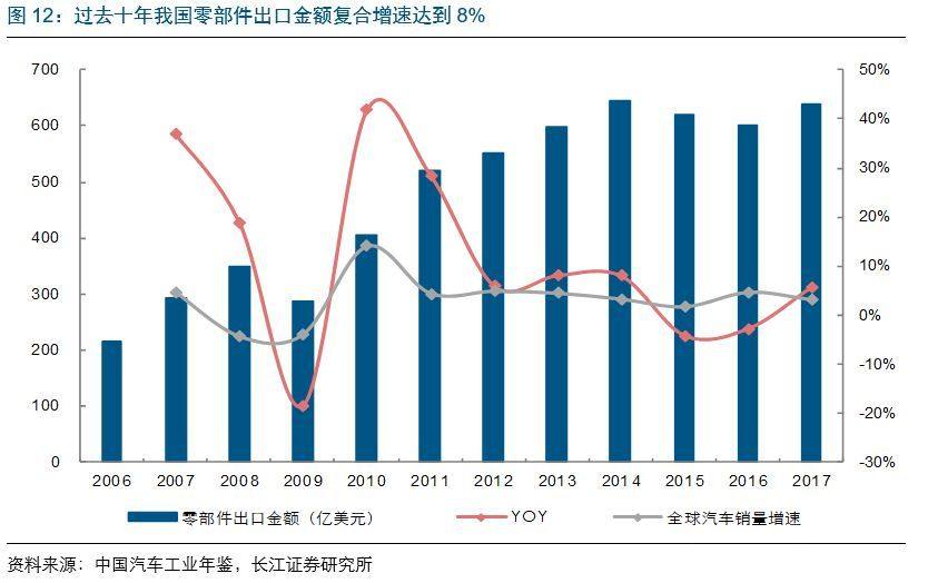 贸易战对中国行业的影响深度解析，数据整合与技术应对挑战的全面观察