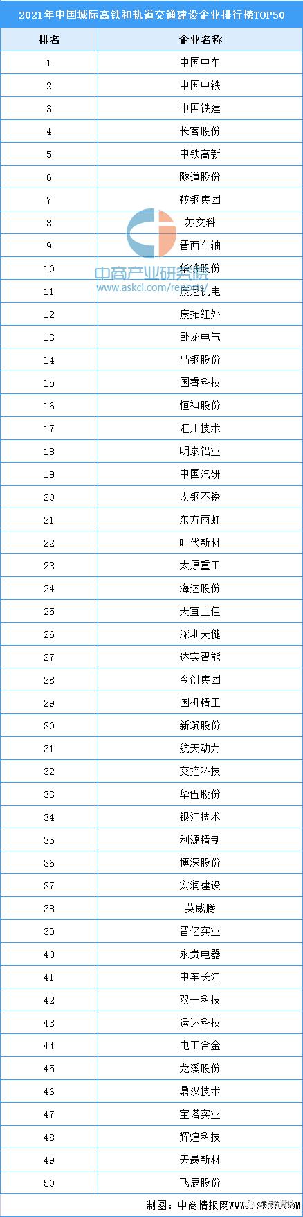 全球大公司排名解析，数字化转型中的关键角色与数据整合策略