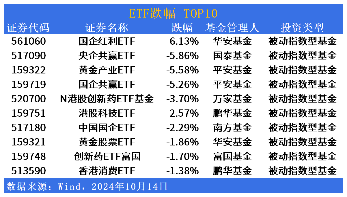 数字化金融背景下的指数基金与ETF基金深度剖析