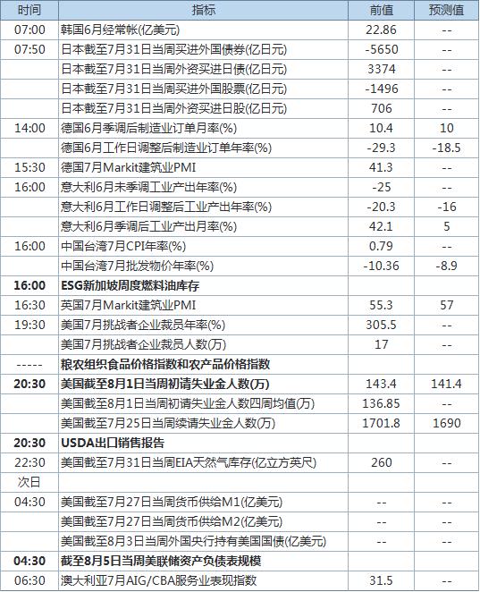 央行利率决议公布时间解析