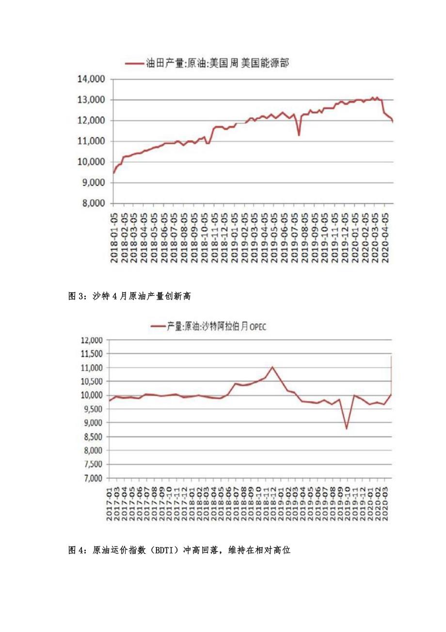 红毯走秀 第387页