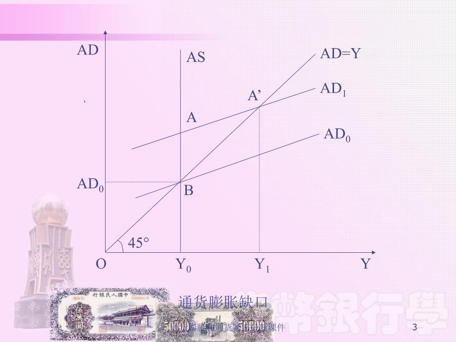 通货紧缩背景下供给与需求的深度关系探讨