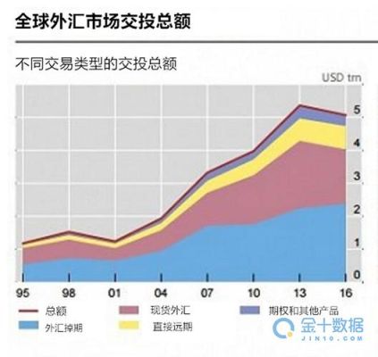 外汇对冲交易盈利策略解析，数据整合与技术驱动的制胜之道