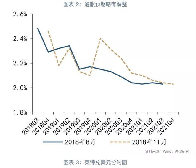 今日外汇走势分析与数据整合技术的数字化转型力量解析