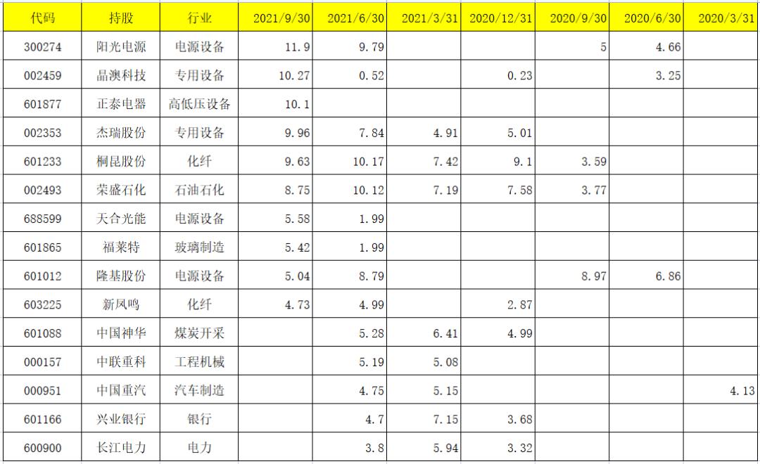 admin 第813页