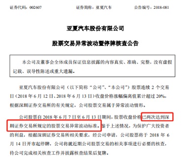 深交所异常交易监管分析与策略，数据驱动的数字化转型路径探究