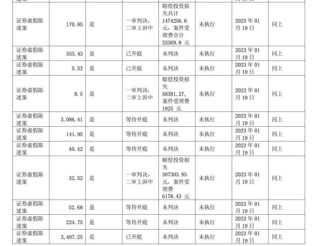 二人操纵股价违规行为揭秘，巨额罚款背后的数据整合与技术应对挑战