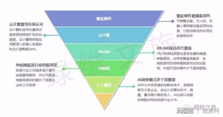 新奥最快最准免费资料,新兴技术推进策略_Executive90.720