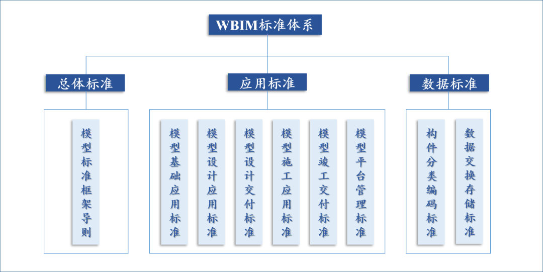 新澳精选资料免费提供,创新执行设计解析_终极版68.695