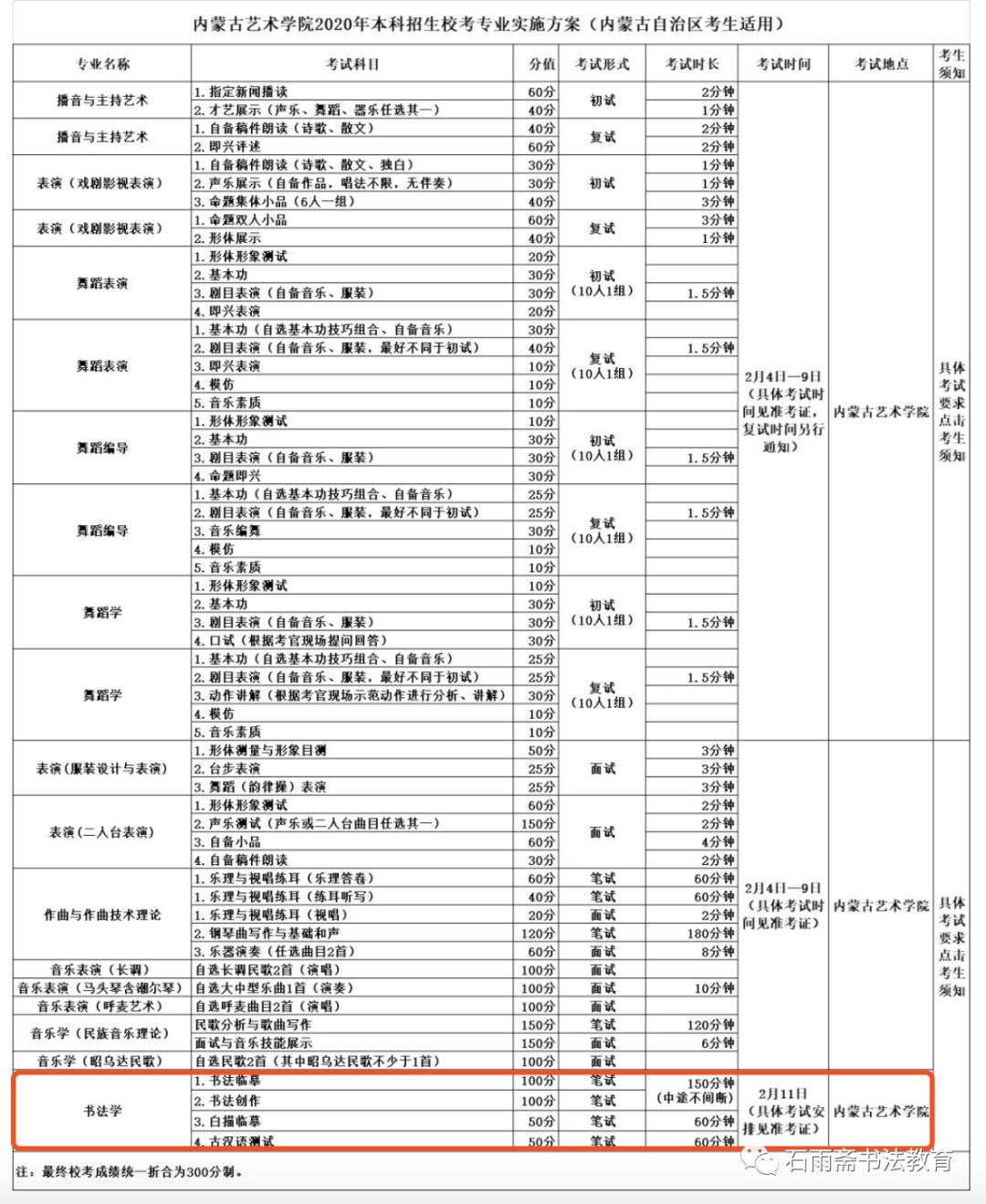 落花流水 第3页