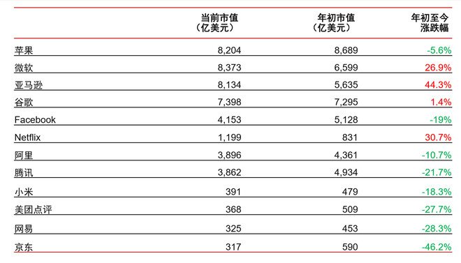 澳门三码三码精准100%,综合数据解析说明_粉丝版17.330