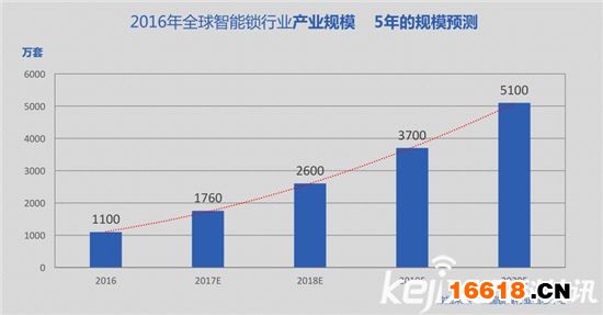 柠檬为何心酸 第4页