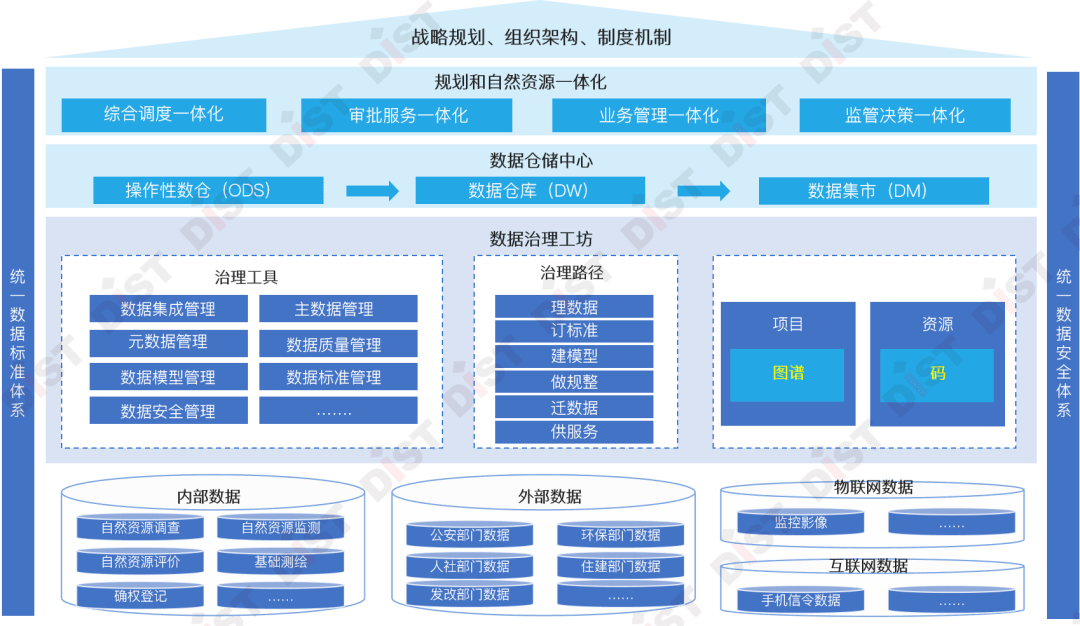 澳门一码一肖100准吗,最新动态解答方案_NE版35.425