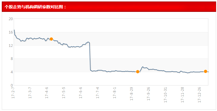 新澳门内部一码精准公开,实地分析考察数据_SE版78.285