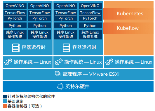 澳门最准的一码一码100准,实地考察数据应用_LE版62.679