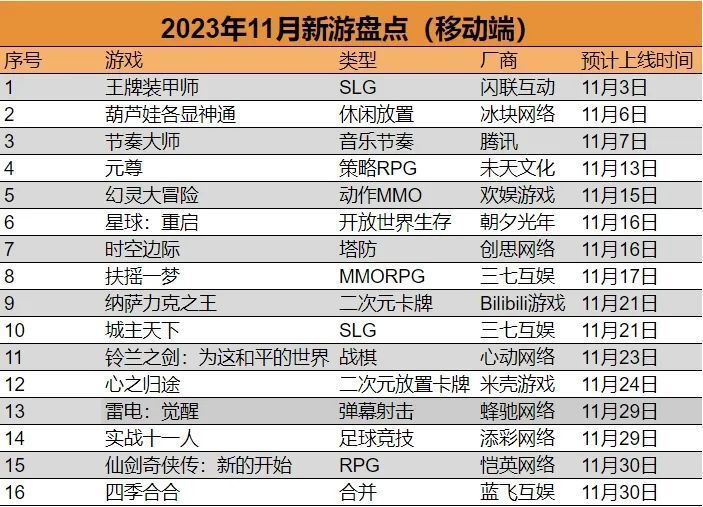 2024年新澳门天天开奖结果,功能性操作方案制定_豪华版95.602