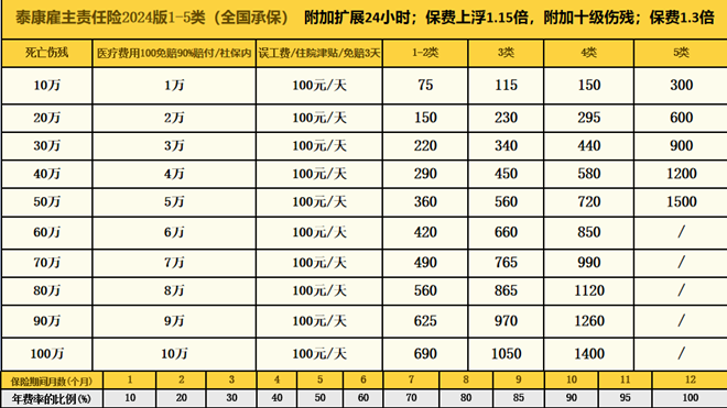 2024新澳今晚资料鸡号几号,权威分析说明_复刻款67.65