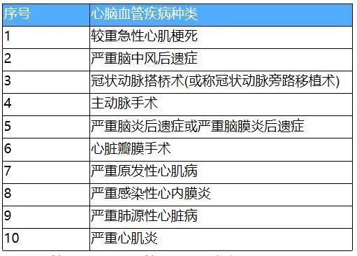 °c饭饭 第3页