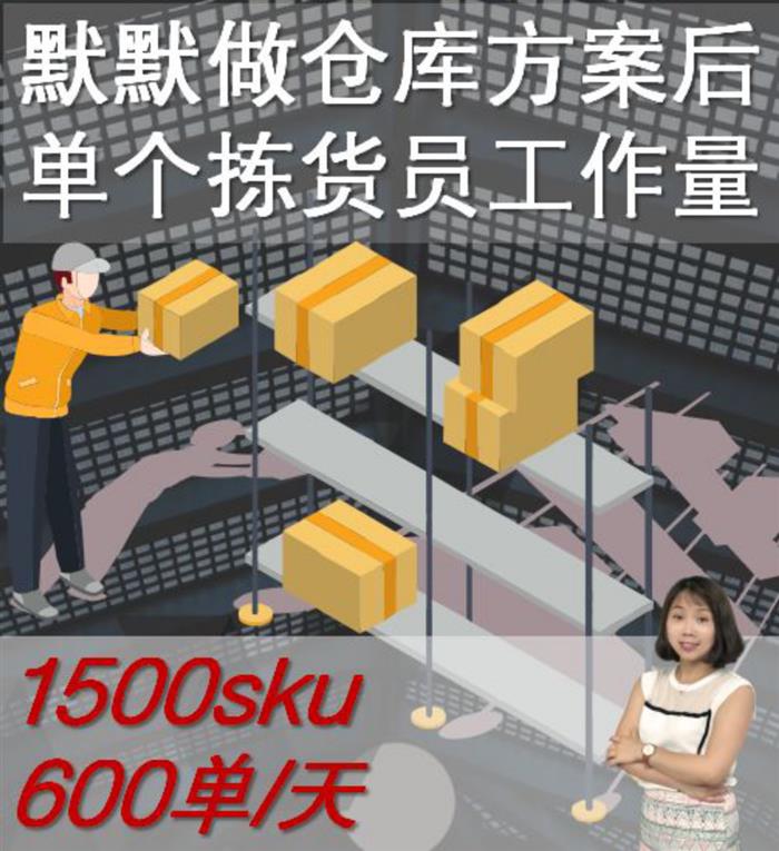 管家婆一码一肖100准,安全性方案设计_经典版34.760