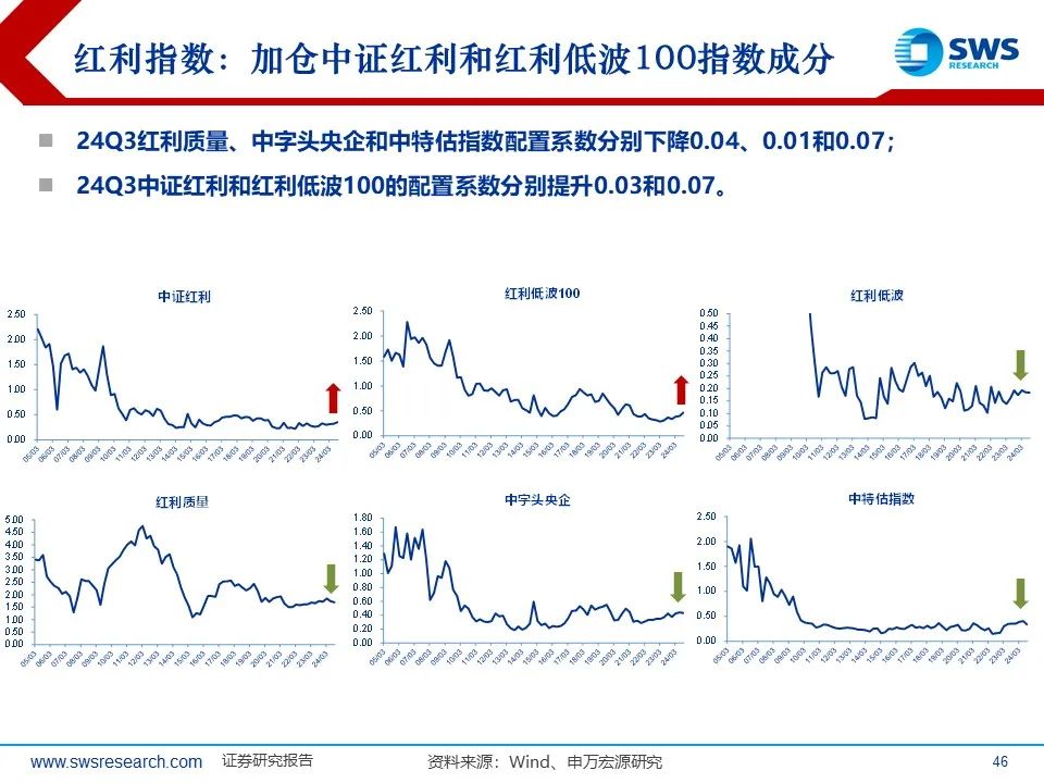 新澳门精准四肖期期中特公开,深度解答解释定义_QHD版18.815