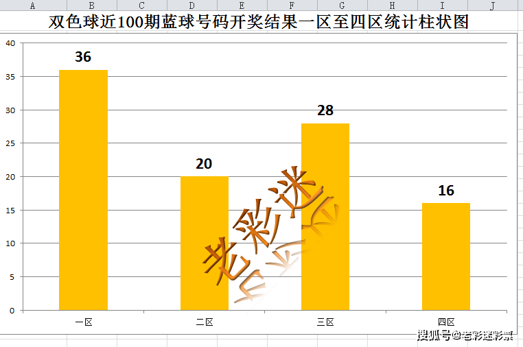 新澳门开奖结果2024开奖记录今晚,深入数据解析策略_创新版25.653