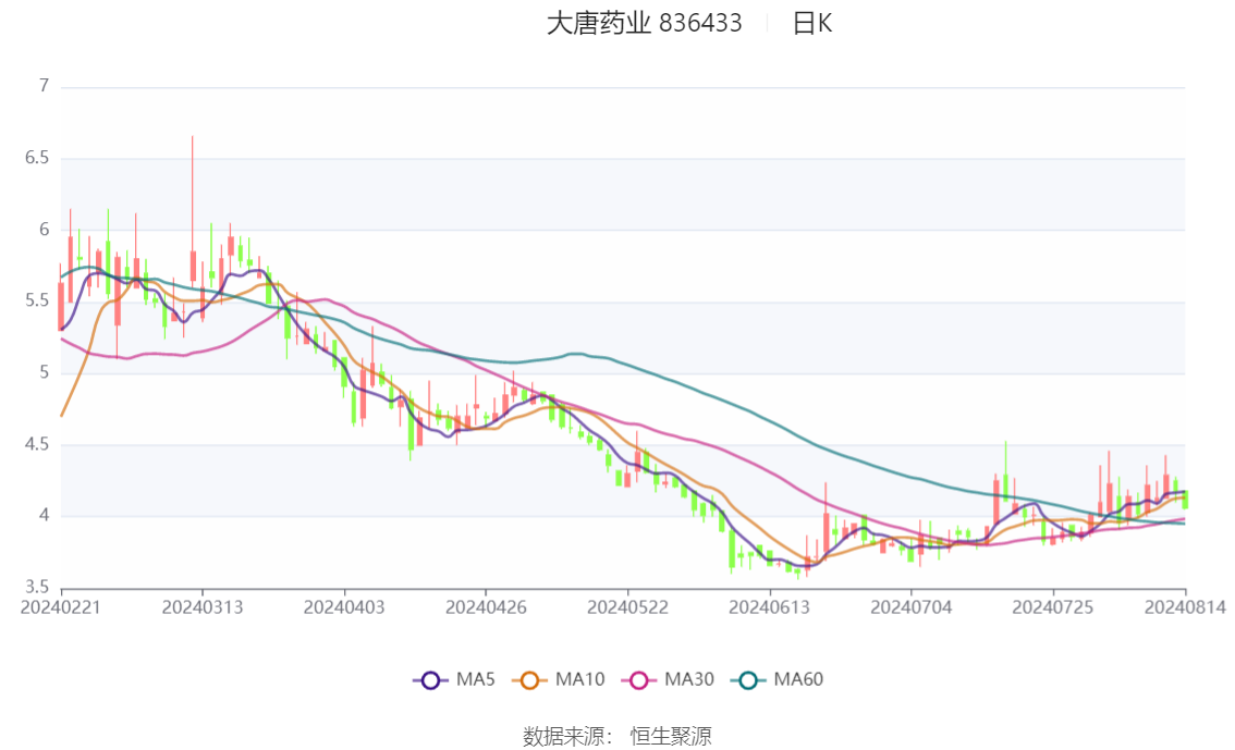 2024澳门天天六开彩免费,深度应用策略数据_Z99.514