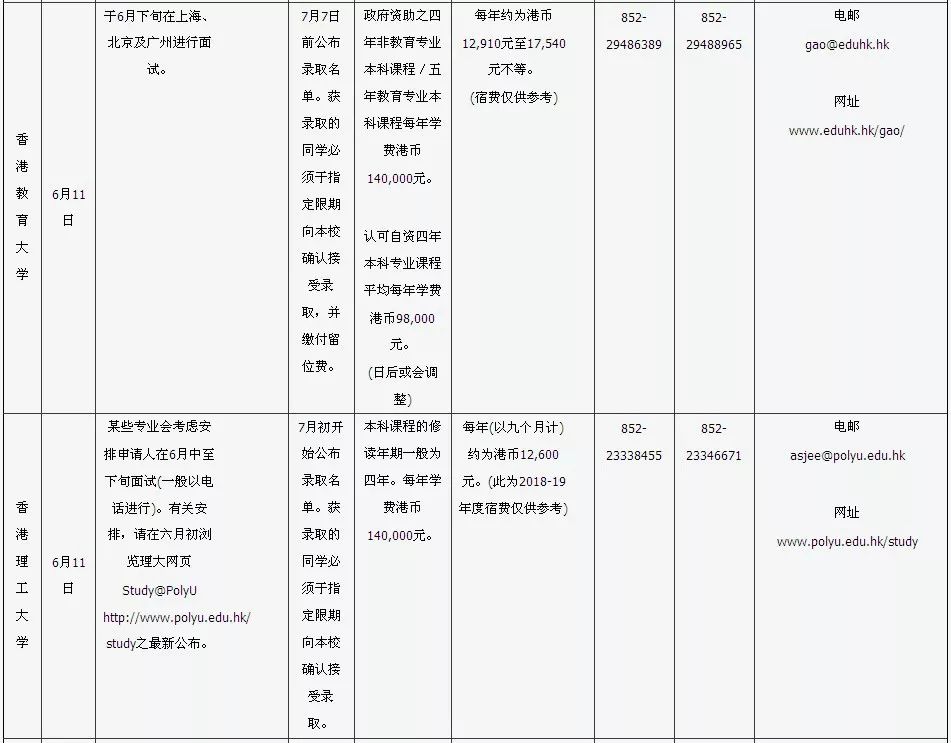 香港准确的资料,科学评估解析_Gold45.832