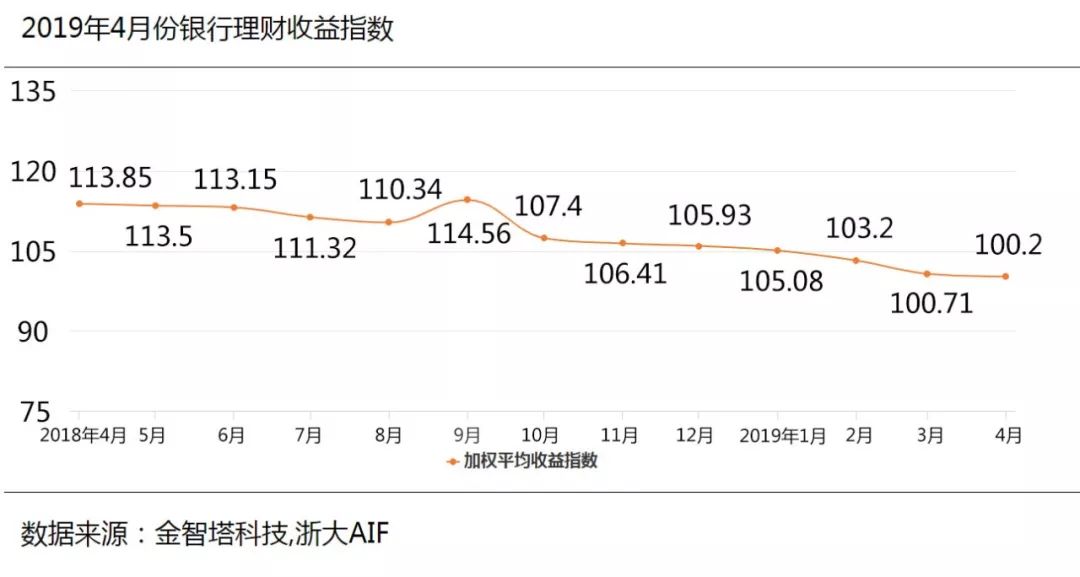 澳码精准资料天天免费,稳定执行计划_理财版46.973