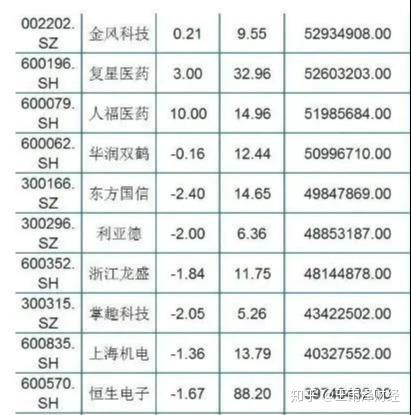 新澳天天彩资料,详细数据解释定义_3D64.706