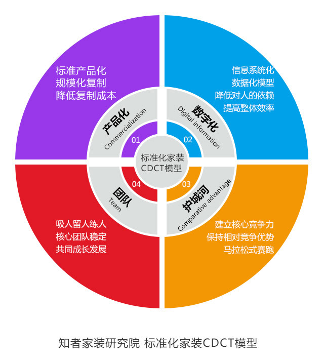 澳门王中王100%期期准,标准化实施程序解析_标准版4.66