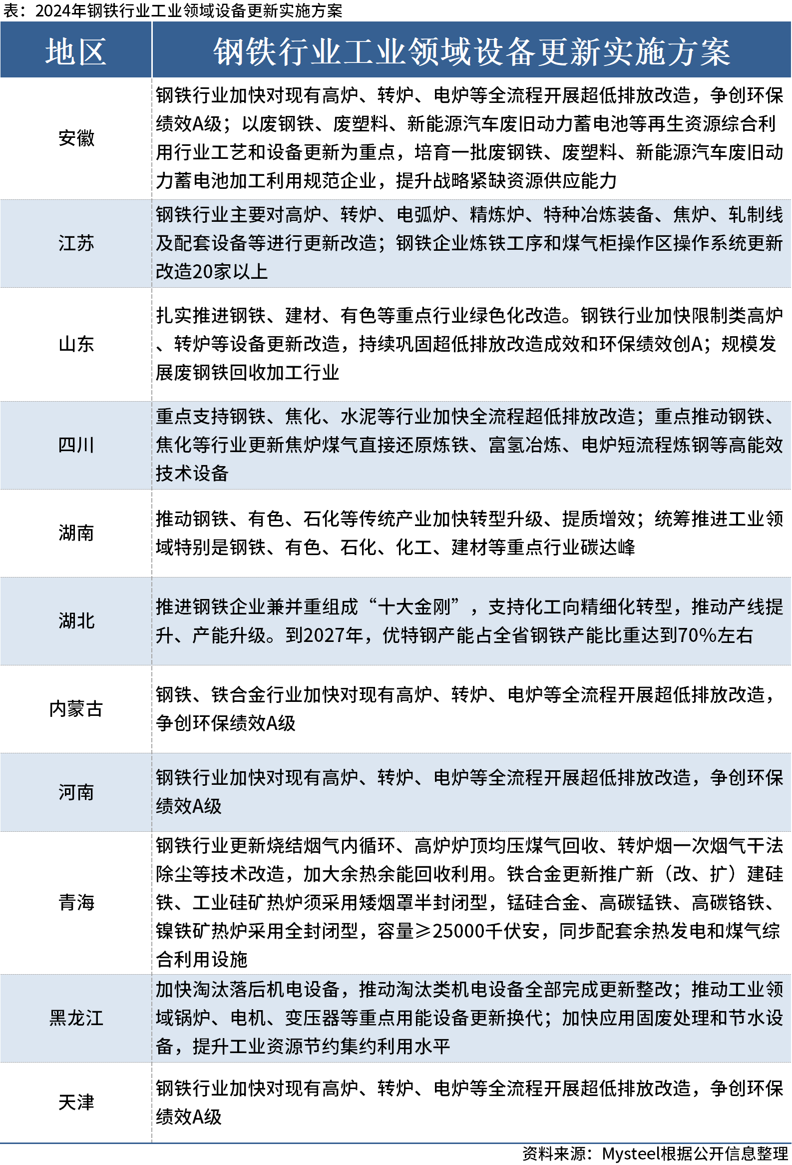 花凌若别离 第3页