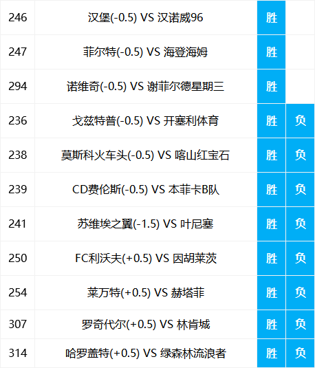 香港二四六开奖免费结果一,专业数据解释定义_安卓款27.675