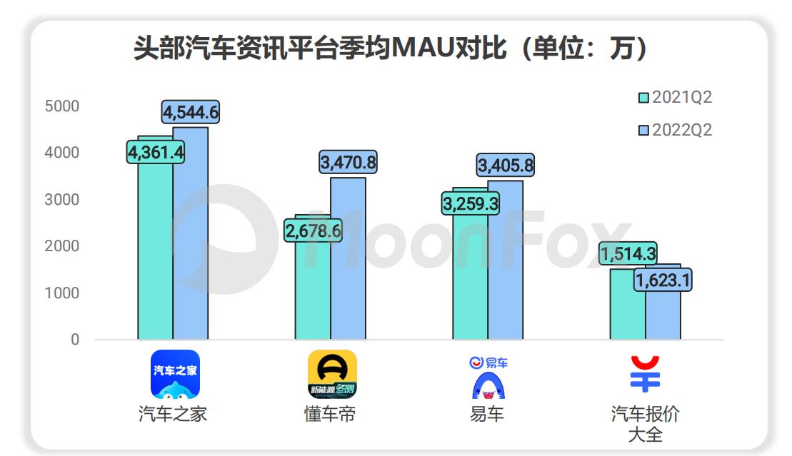 新澳天天开奖资料大全最新100期,数据引导策略解析_VE版94.442