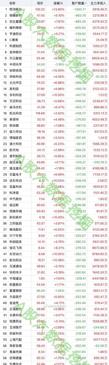 最准一肖一码100,创新性方案解析_MT46.783